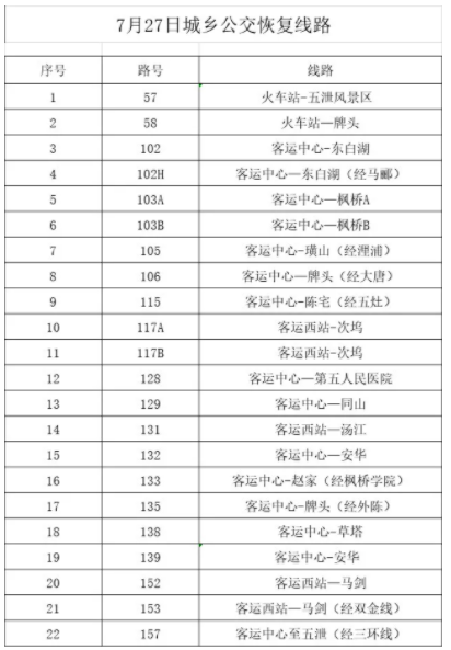 邕江在哪里_南寧怎么去_邕江水文特征