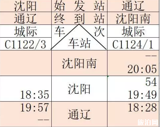 冬季去廣西旅游必備物品？你帶了什么？
