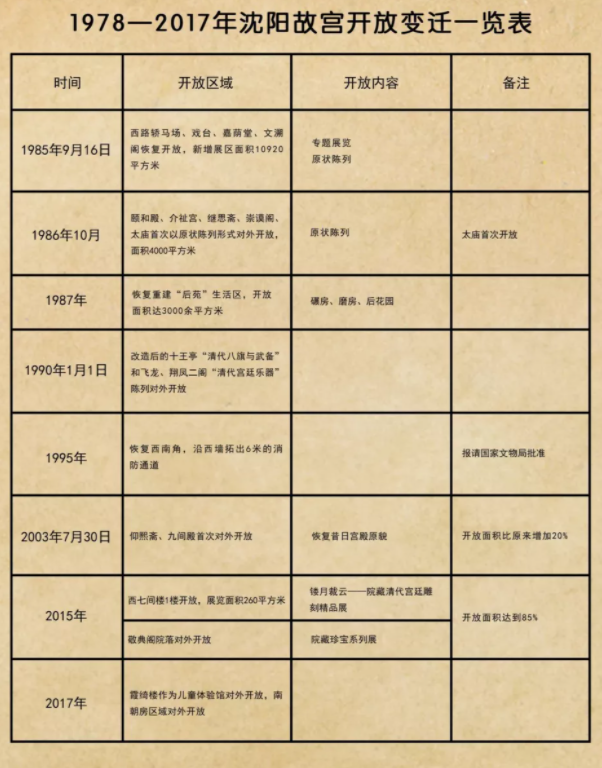 汕尾至成都旅游指南_汕尾至成都旅游安排_汕尾至成都推薦景點
