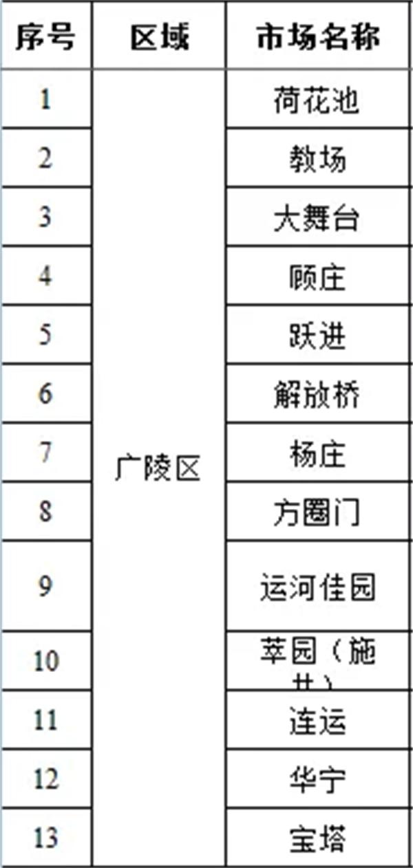 河源住宿攻略_一晚多少錢_酒店推薦