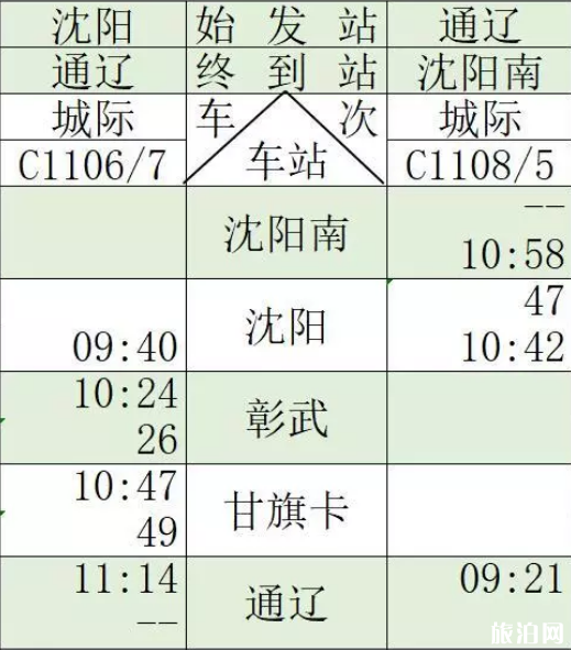 12月河源穿衣指南_ 12月河源穿什么衣服_ 12月河源天氣和溫度