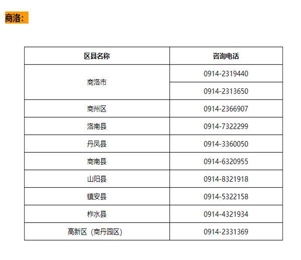 廣東南岳古驛道國慶第三天旅游情況