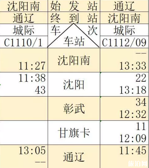適合學(xué)習(xí)的嘉峪關(guān)咖啡廳_適合學(xué)習(xí)的嘉峪關(guān)咖啡廳_適合學(xué)習(xí)的嘉峪關(guān)咖啡廳
