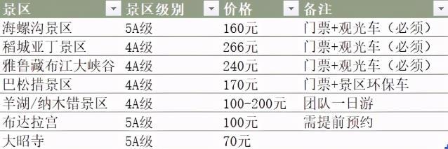 陽(yáng)泉市旅游委組織到梁家寨鄉(xiāng)調(diào)研精準(zhǔn)扶貧工作 推動(dòng)全市扶貧工作