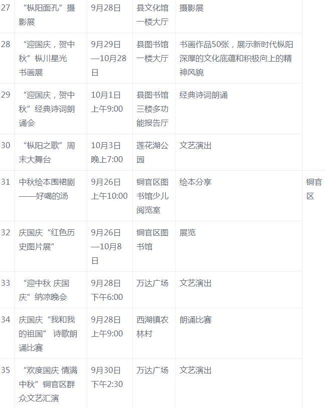 元旦去永州當(dāng)月天氣_元旦去永州穿衣指南_元旦去永州景點(diǎn)推薦